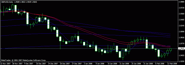 Click to Enlarge

Name: acting as resistance on gbp daily.gif
Size: 13 KB