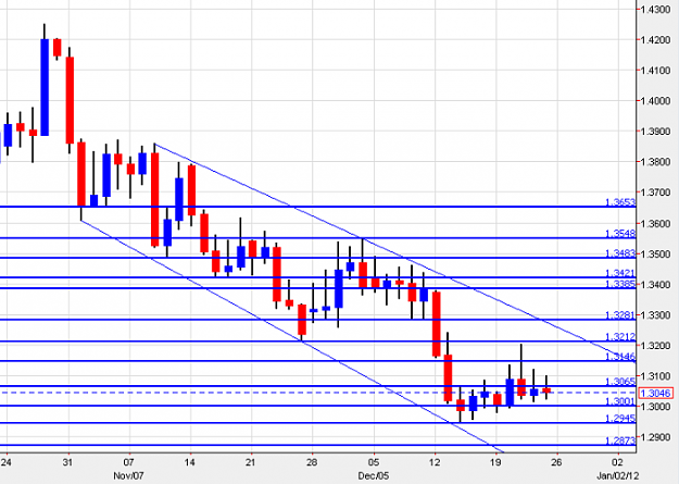 Click to Enlarge

Name: EurUsd.PNG
Size: 46 KB