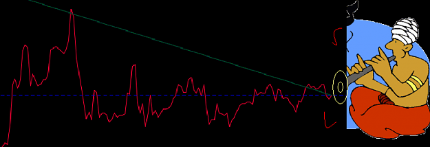 Click to Enlarge

Name: EurUsd.PNG
Size: 30 KB