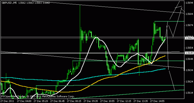 Click to Enlarge

Name: usd1.gif
Size: 12 KB