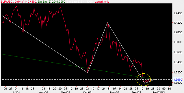 Click to Enlarge

Name: EurUsd.PNG
Size: 38 KB