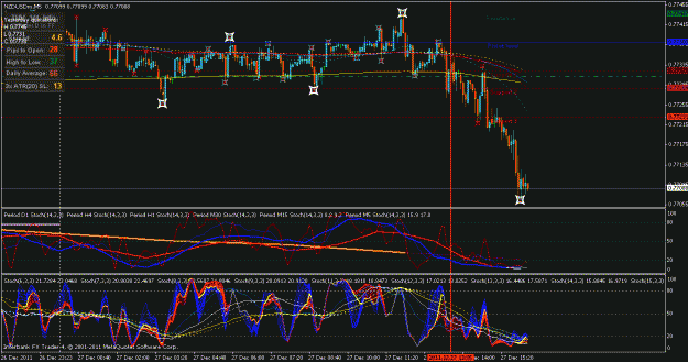 Click to Enlarge

Name: NZD SHORT.gif
Size: 37 KB