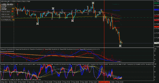 Click to Enlarge

Name: NZD SHORT.gif
Size: 37 KB