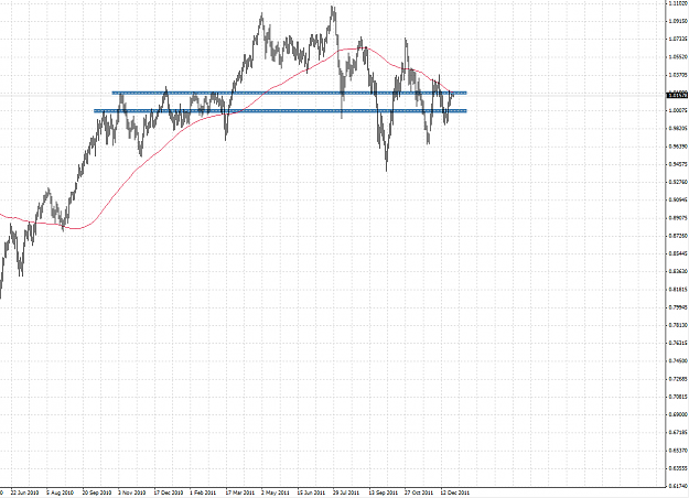 Click to Enlarge

Name: chart4.png
Size: 49 KB