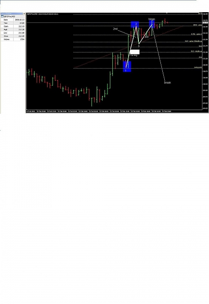 Click to Enlarge

Name: gbpjpy 30 min.jpg
Size: 85 KB