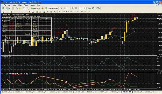 Click to Enlarge

Name: AUDUSD-5-Pre.jpg
Size: 335 KB