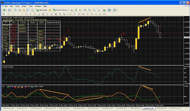 Click to Enlarge

Name: AUDUSD-5-Post.jpg
Size: 326 KB