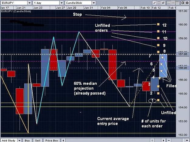 Click to Enlarge

Name: eurjpy.JPG
Size: 91 KB