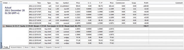 Click to Enlarge

Name: Open Trades, Working Trades, 2011 December 28, 01h50 GMT+1.jpg
Size: 158 KB