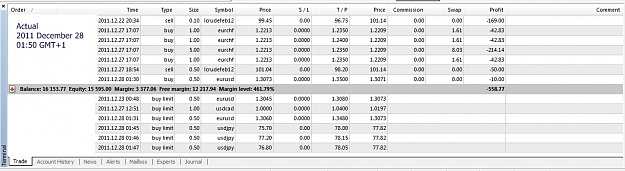 Click to Enlarge

Name: Open Trades, Working Trades, 2011 December 28, 01h50 GMT+1.jpg
Size: 158 KB