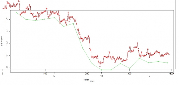 Click to Enlarge

Name: dailyhourly chart.jpg
Size: 107 KB