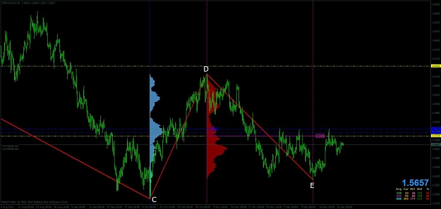 Click to Enlarge

Name: _gbpusd_h4_analysis.jpg
Size: 83 KB