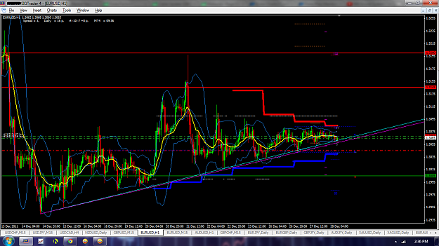 Click to Enlarge

Name: EU-28Dec-H1-Trendline Support.png
Size: 166 KB