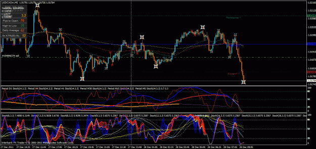 Click to Enlarge

Name: usd cad.gif
Size: 51 KB
