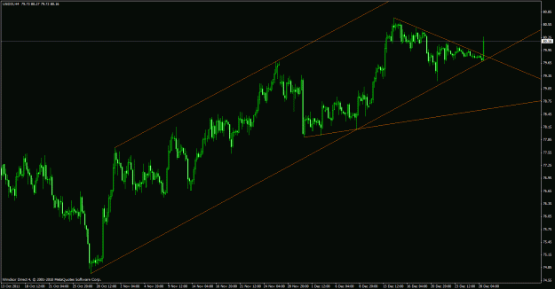 Click to Enlarge

Name: usdx.gif
Size: 26 KB