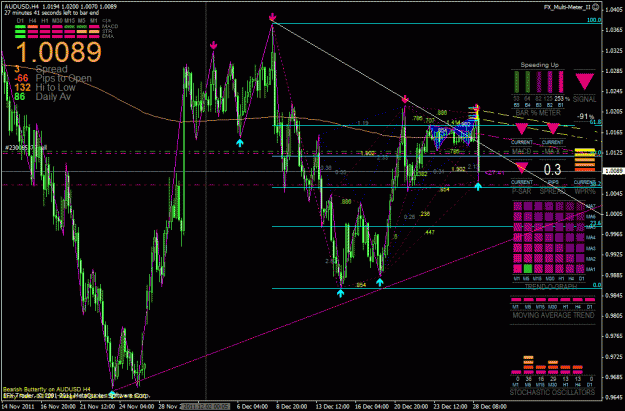 Click to Enlarge

Name: audusd.gif
Size: 52 KB
