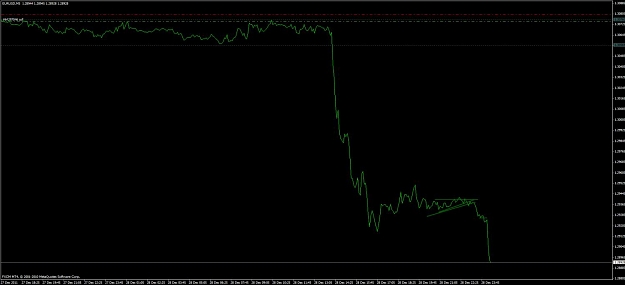 Click to Enlarge

Name: eurusd_lazy_trades_12.jpg
Size: 57 KB