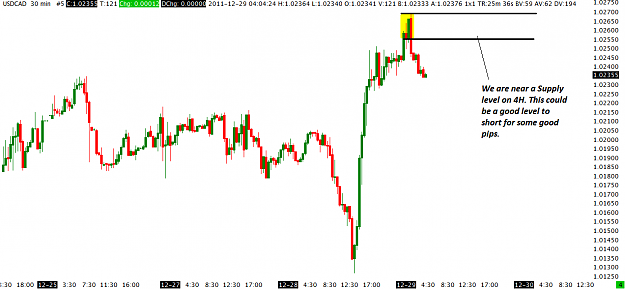 Click to Enlarge

Name: usdcad_30m.png
Size: 37 KB