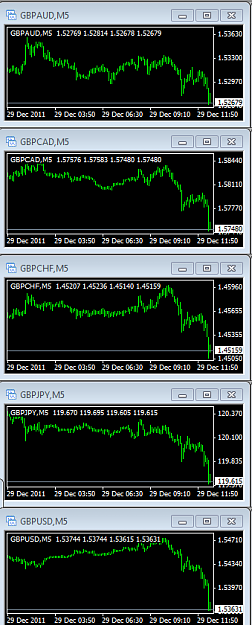 Click to Enlarge

Name: GBP.PNG
Size: 37 KB