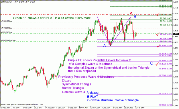 Click to Enlarge

Name: eurusd_021408_001e_daily new alternative to wave 4.gif
Size: 28 KB