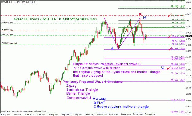 Click to Enlarge

Name: eurusd_021408_001e_daily new alternative to wave 4.gif
Size: 28 KB