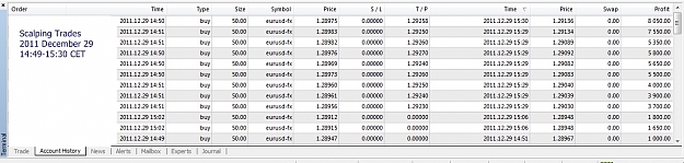 Click to Enlarge

Name: 500K, EURUSD, Profit, 2011 December 29, 14h49-15h30 CET.jpg
Size: 166 KB