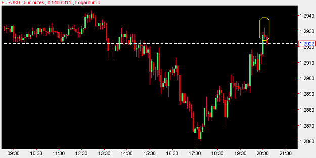 Click to Enlarge

Name: EurUsd.PNG
Size: 16 KB
