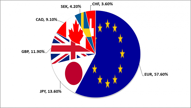 Click to Enlarge

Name: usdx-components.png
Size: 235 KB