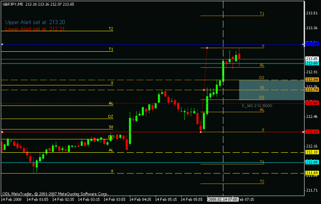 Click to Enlarge

Name: feb 14 gj 5m 0730.gif
Size: 11 KB