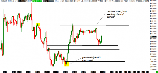 Click to Enlarge

Name: audusd_60mins.png
Size: 36 KB