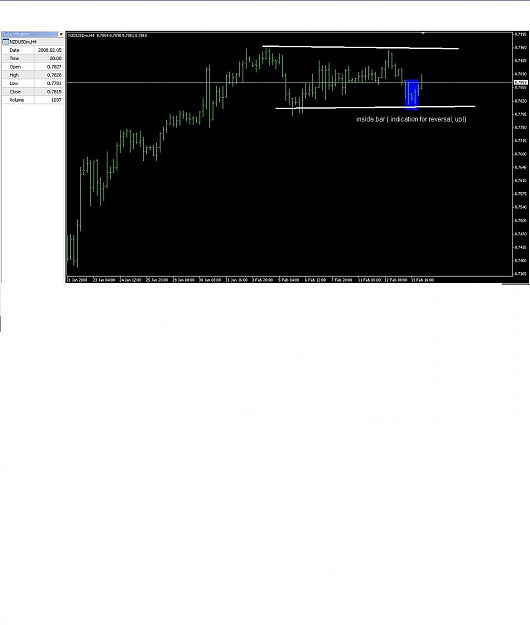 Click to Enlarge

Name: nzdusd.jpg
Size: 86 KB