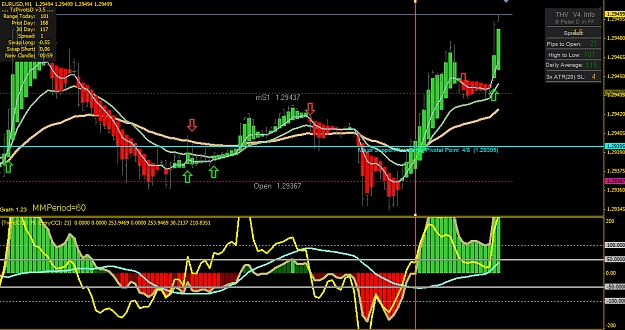Click to Enlarge

Name: perfect set up mad scalper2.jpg
Size: 442 KB