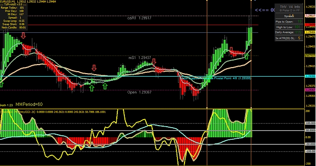 Click to Enlarge

Name: perfect set up mad scalper3.jpg
Size: 437 KB