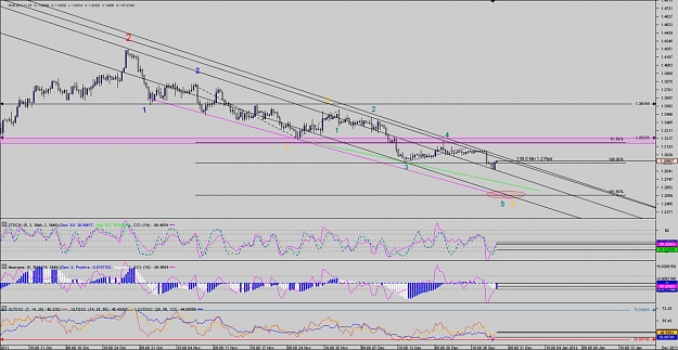 Click to Enlarge

Name: Chart_EUR_USD_6 Hours_snapshot.jpg
Size: 148 KB