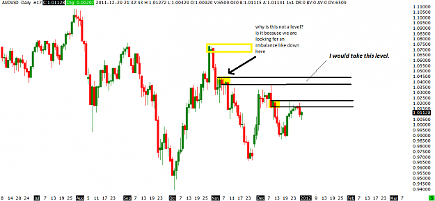 Click to Enlarge

Name: audusd_daily.png
Size: 48 KB