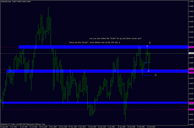 Click to Enlarge

Name: audusd_080214_daily.gif
Size: 21 KB