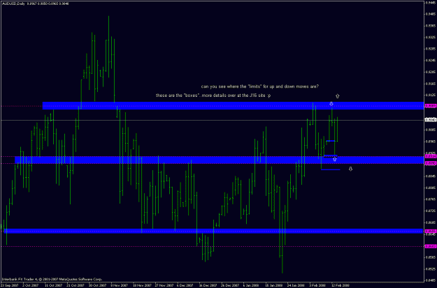 Click to Enlarge

Name: audusd_080214_daily.gif
Size: 21 KB