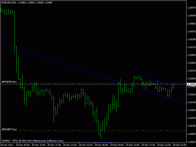 Click to Enlarge

Name: eurusd flag breakout.gif
Size: 10 KB
