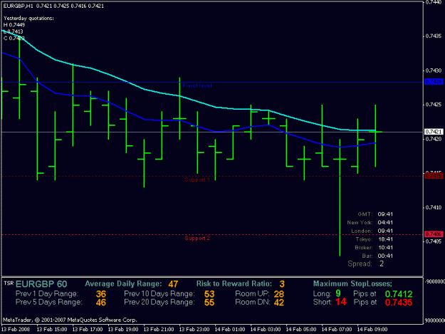 Click to Enlarge

Name: eurgbp.gif
Size: 14 KB