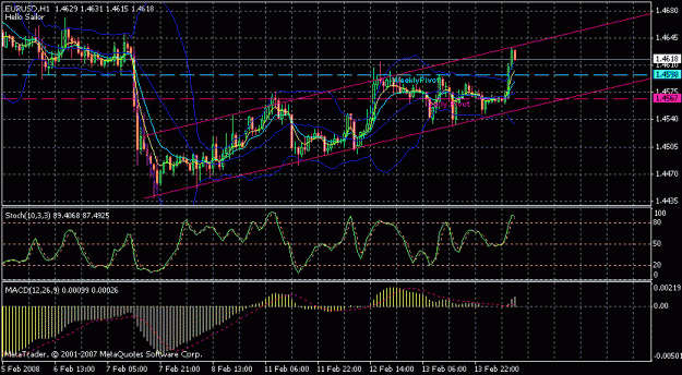 Click to Enlarge

Name: chart.gif
Size: 23 KB