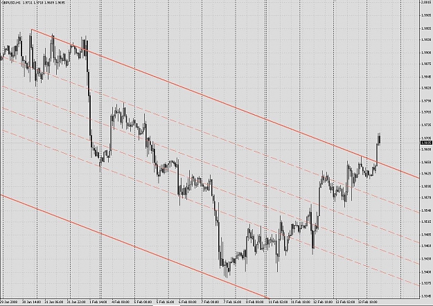 Click to Enlarge

Name: GBP_Hourly_1.jpg
Size: 175 KB