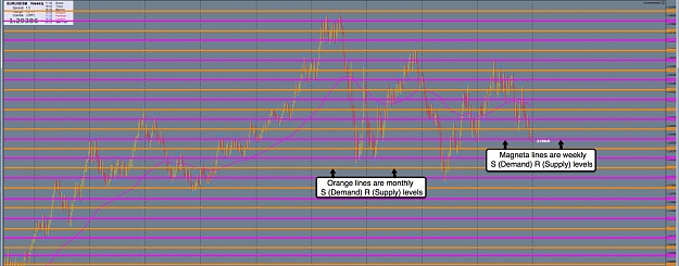 Click to Enlarge

Name: 30th Dec EU weekly Chart.jpg
Size: 143 KB