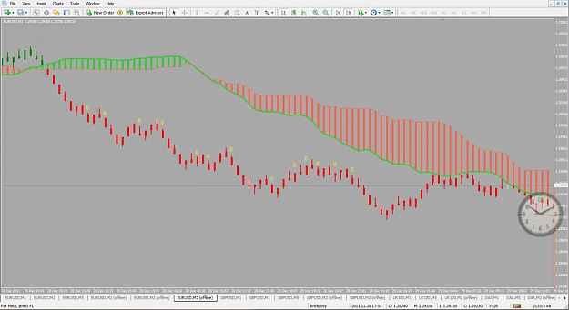 Click to Enlarge

Name: 29th Dec Euro re-entries with cloud candles.jpg
Size: 92 KB