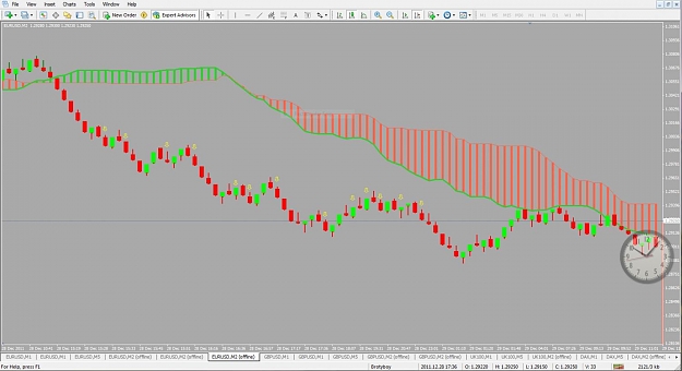 Click to Enlarge

Name: 29th Dec Euro re-entries with coloured candles.jpg
Size: 93 KB