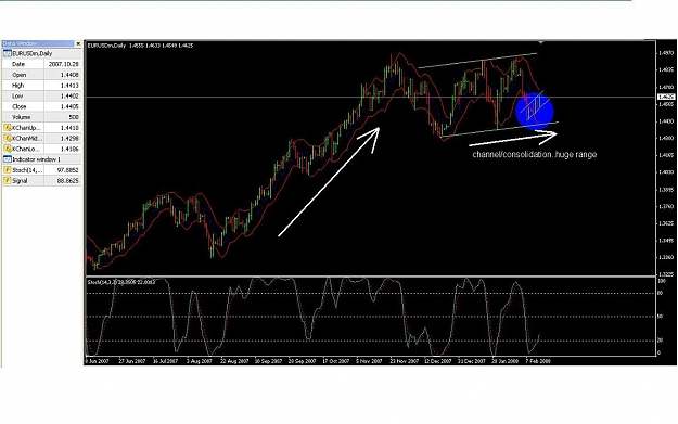 Click to Enlarge

Name: eurusd daily.JPG
Size: 86 KB