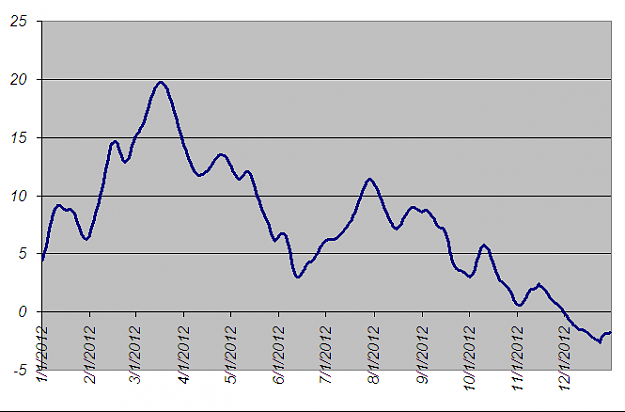Click to Enlarge

Name: sidero  geo 2012.png
Size: 10 KB