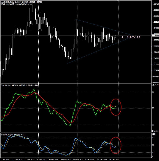 Click to Enlarge

Name: audcad daily2.jpg
Size: 112 KB