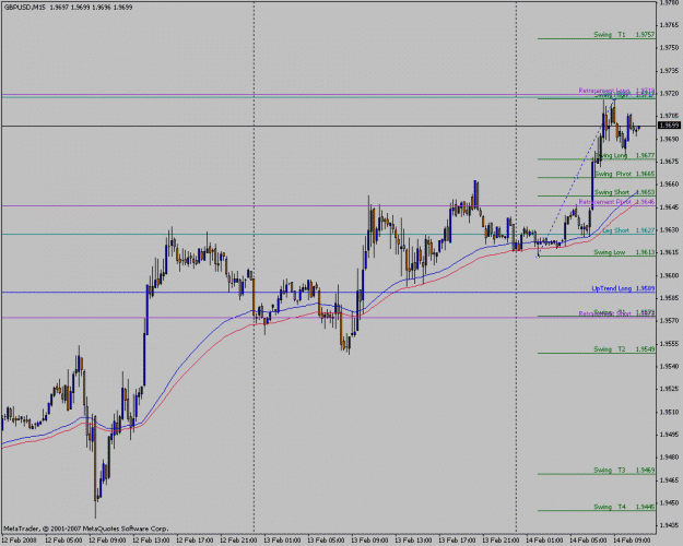 Click to Enlarge

Name: hrly fibs - 14th (1) feb 08.gif
Size: 20 KB