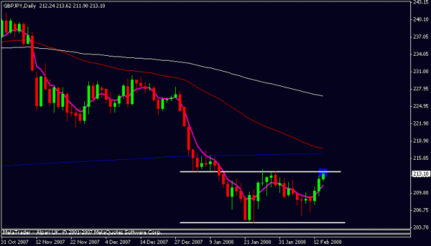 Click to Enlarge

Name: gbpjpy.gif
Size: 9 KB
