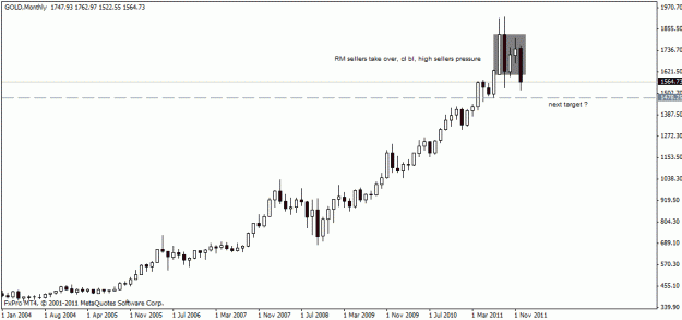 Click to Enlarge

Name: gold,monthly.gif
Size: 12 KB